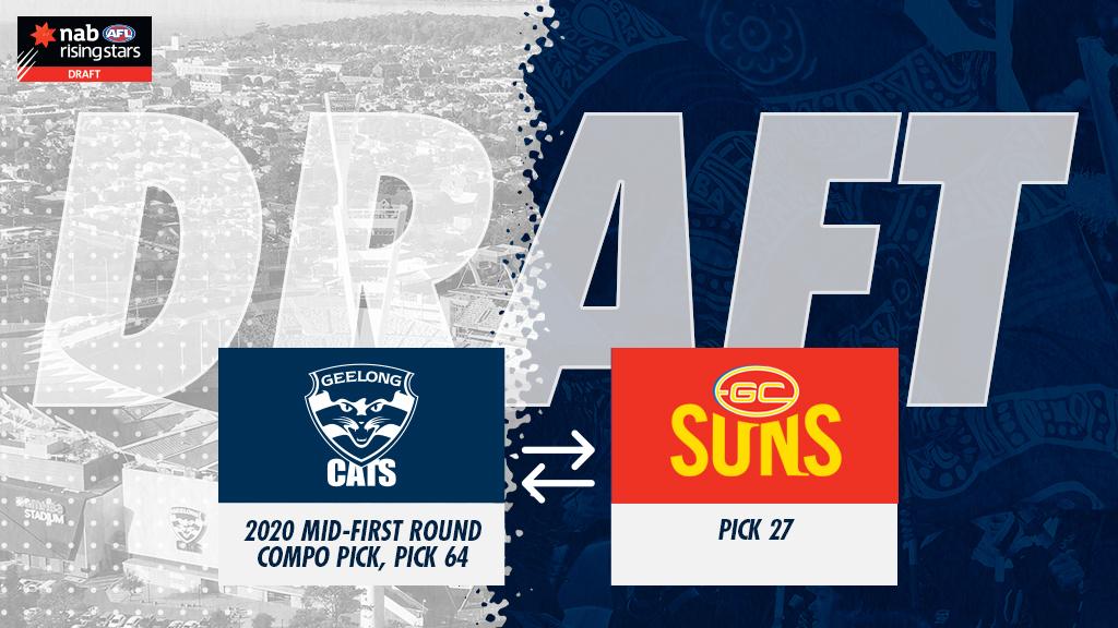 Cats secure future first round pick  geelongcats.com.au